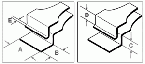 wafer-diagram-shop