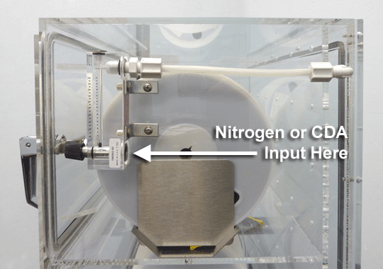 Flowmeter showing input for nitrogen or CDA