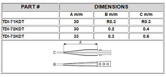 kd-tip-comp-table copy