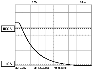 qa-class-0-4