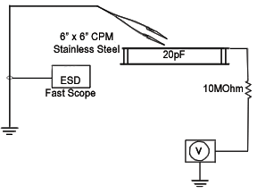 qa-class-0-8