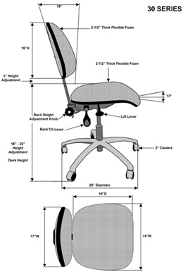 Chair Diagrams - Dimensions for Lab Chairs / TDI International